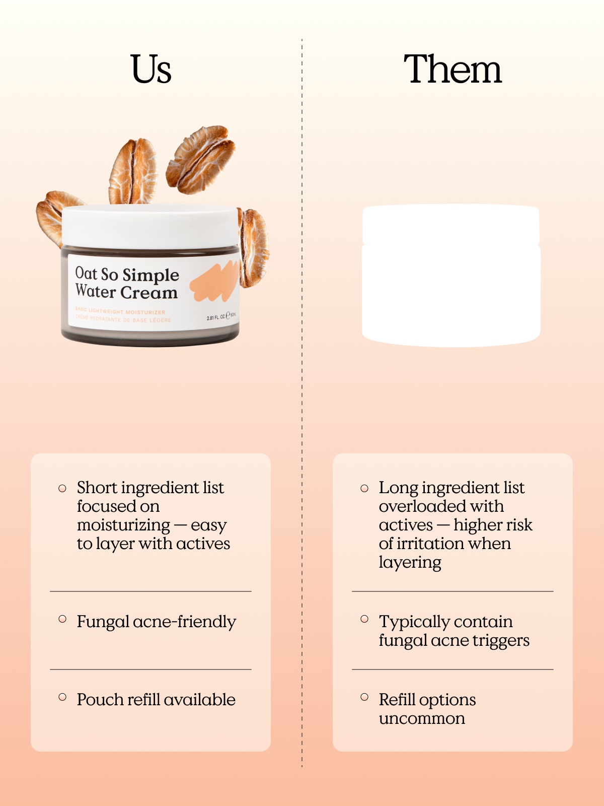 Oat So Simple Water Cream vs. other moisturizers