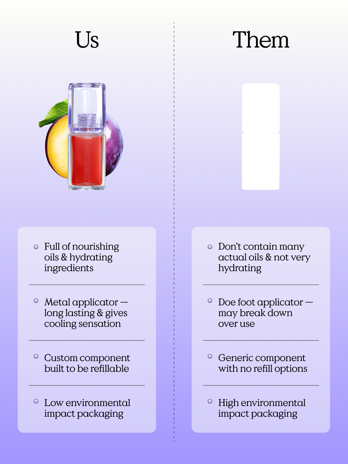 Plumptuous Lip Jelly vs other lip oils