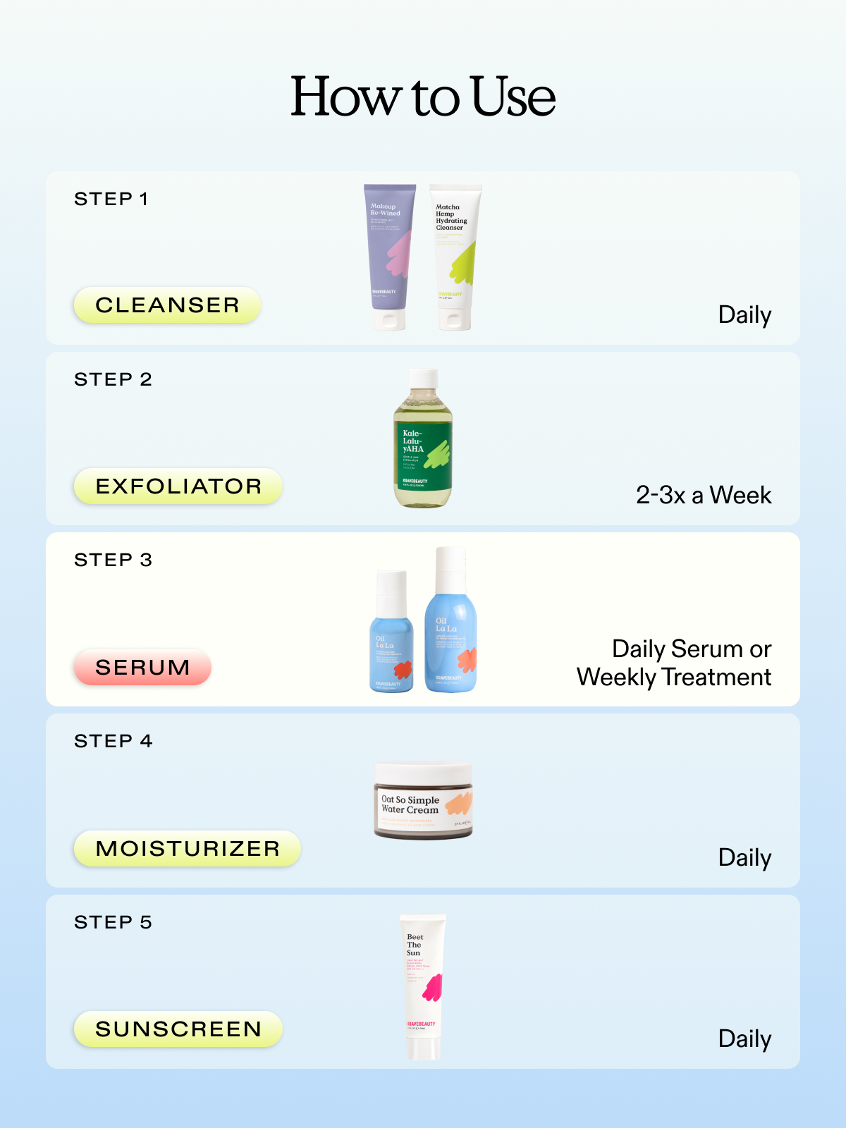 Use Oil La La as daily serum or weekly treatment